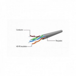 CABLE DE RED CAT.5 UTP 3M...